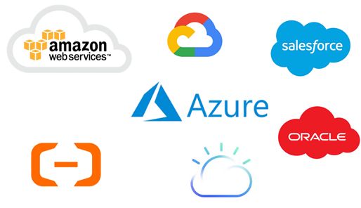 Top 10 Cloud Service Providers In 2020